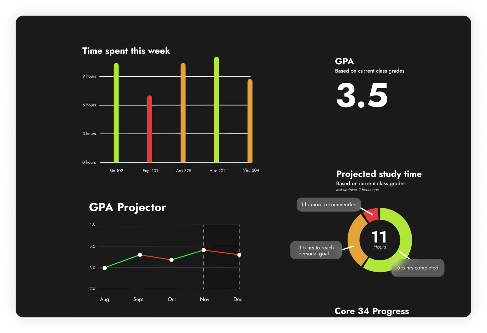 StudySync wireframe — settings